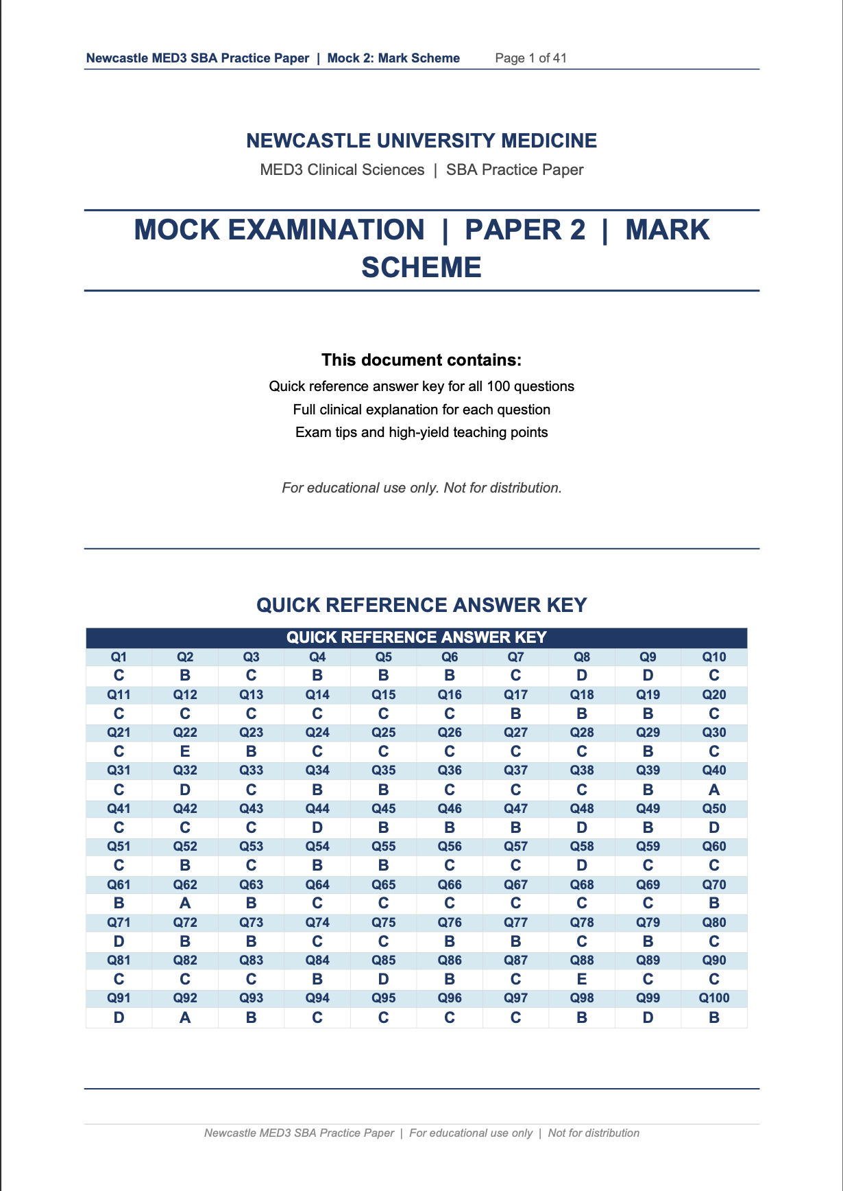 MBBS Stage 3 SBA Mock Paper Bundle