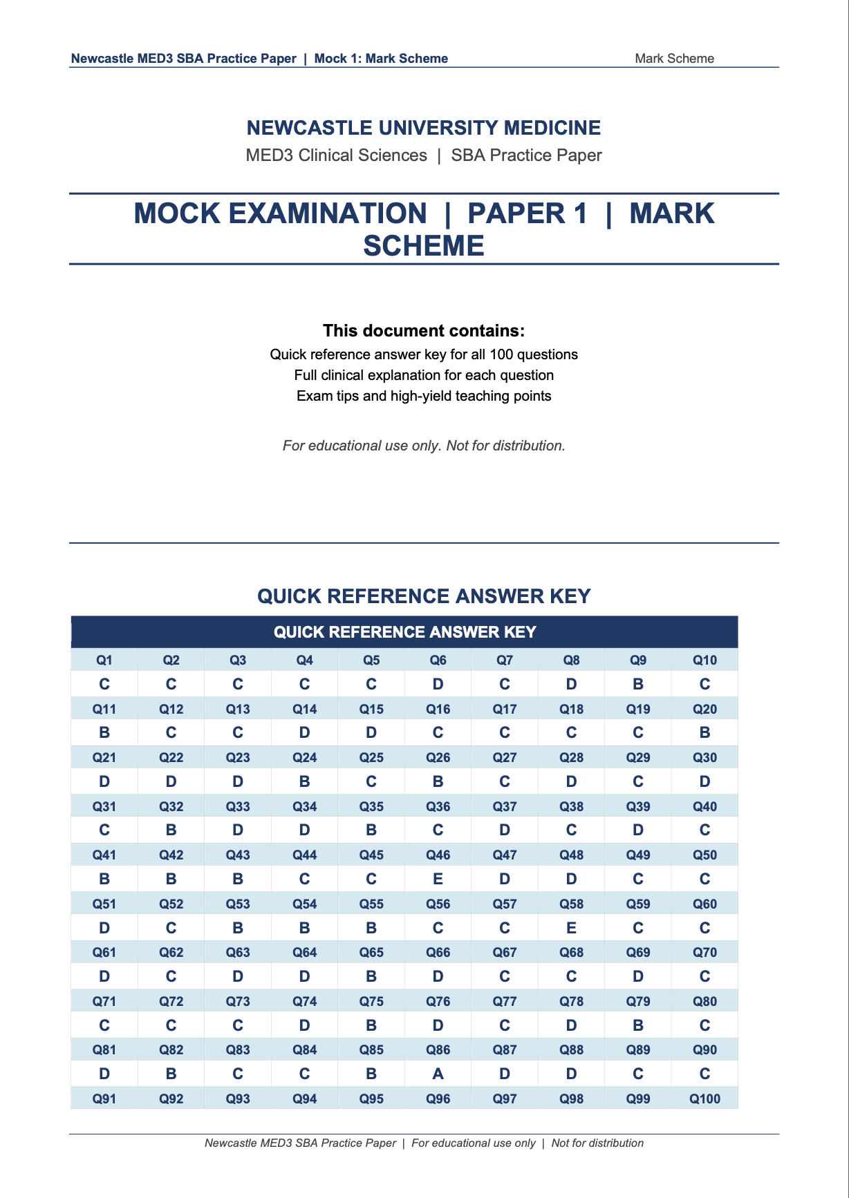 MBBS Stage 3 SBA Mock Paper Bundle